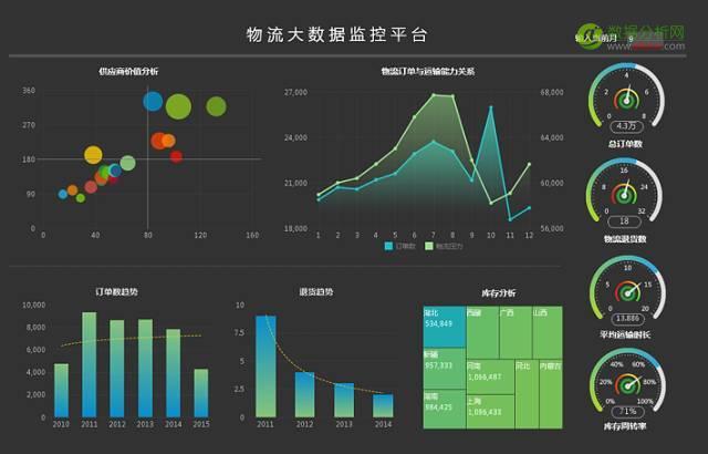 新用戶，新場景，新技術 報告導讀-數據分析網